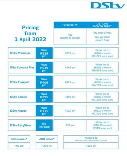 dstv packages and prices for pensioners 2022